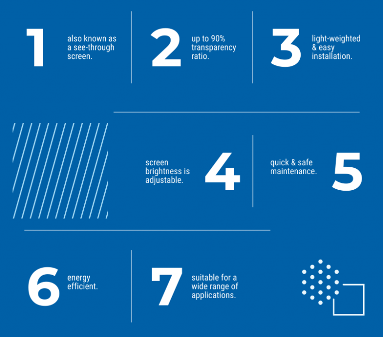 7 interesting facts about transparent LED screen