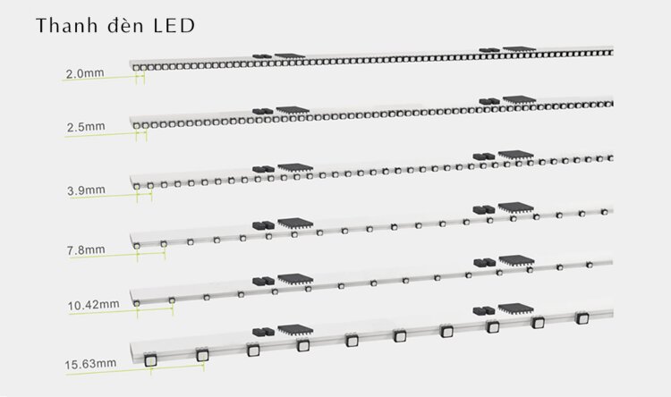 8 specifications that transparent LED display