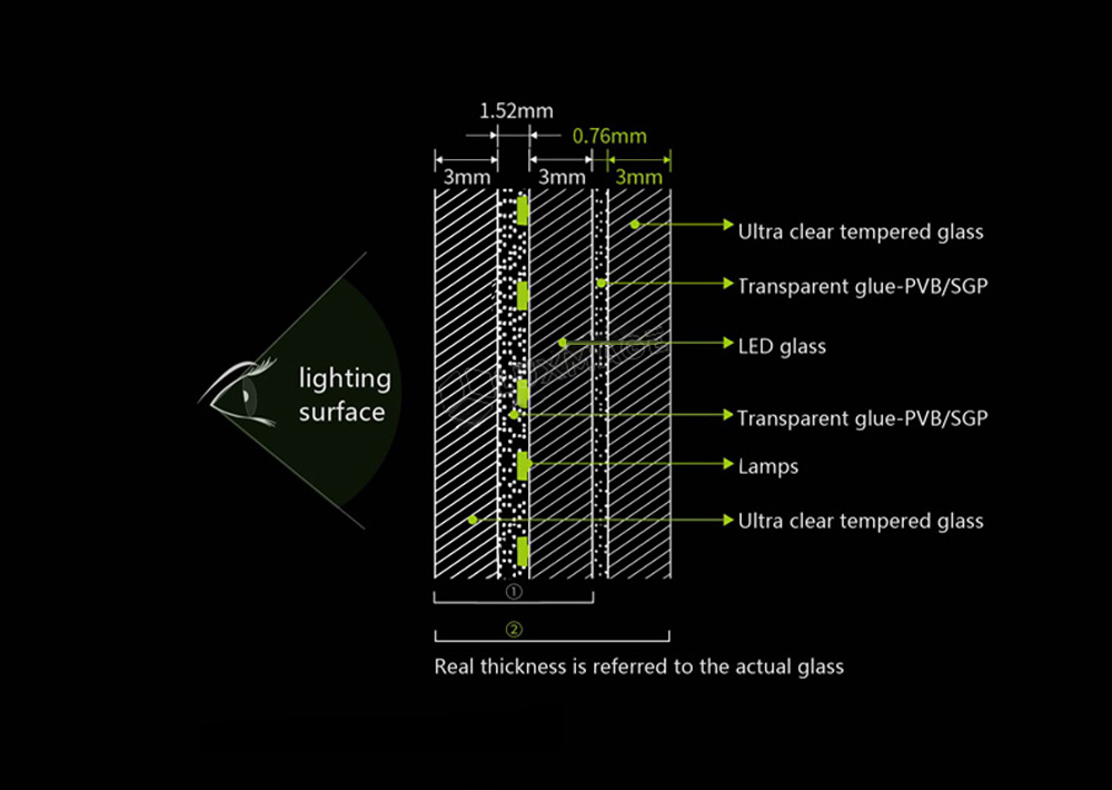 transparent led display