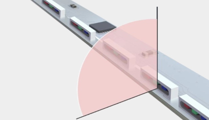 LED light front light and LED light side light comparison