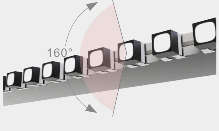 LED light front light and LED light side light comparison