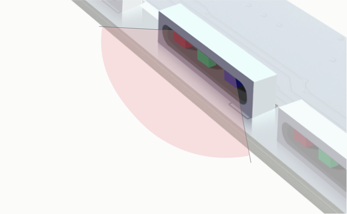 LED light front light and LED light side light comparison