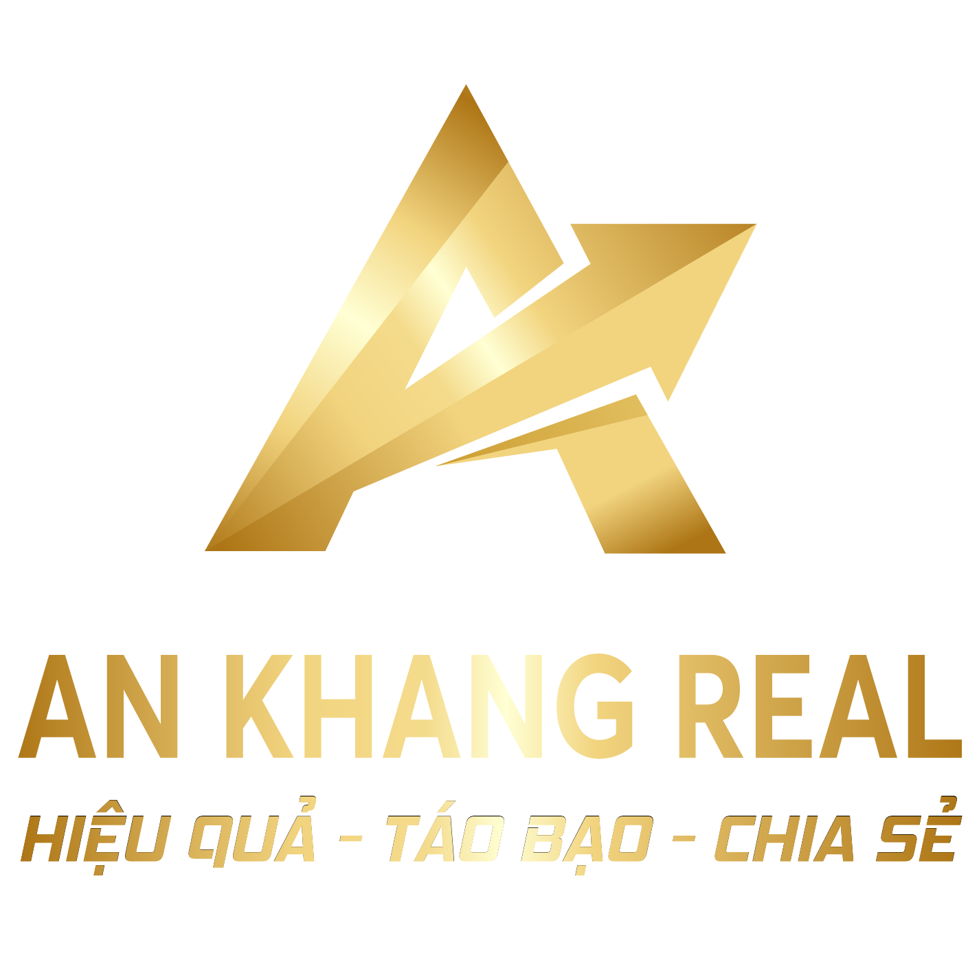 an-khang