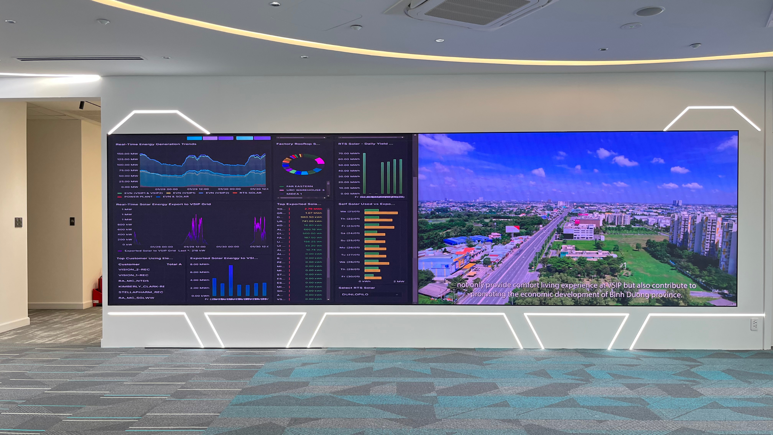 Giải Pháp Hiển Thị Doanh Nghiệp | Từ Màn Hình LED Đơn Lẻ Đến Hệ Thống Vận Hành Tập Trung