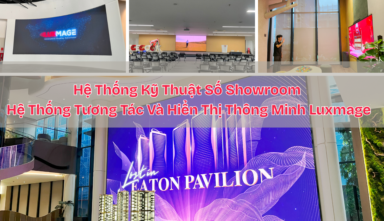 Digital Showroom System | Smart Interactive & Display Solutions