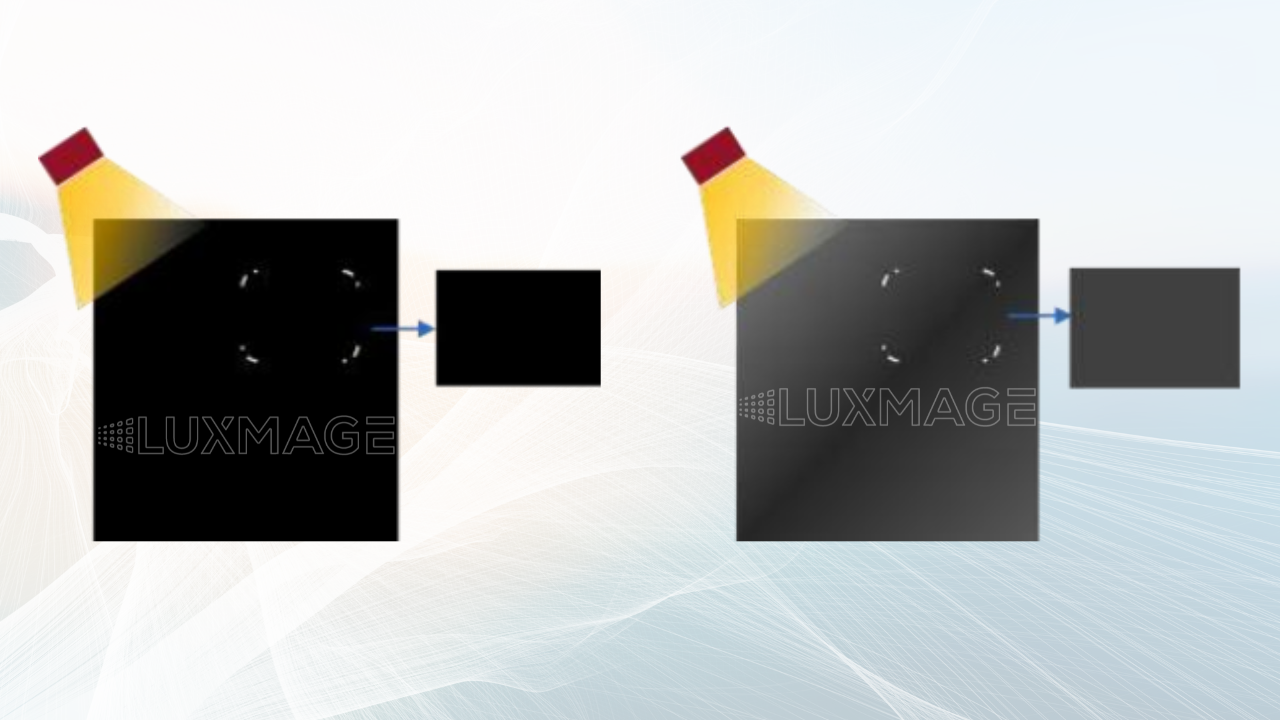 Màn hình LED COB là gì? Là công nghệ tiên tiến vượt trội về độ sắc nét và độ bền.
