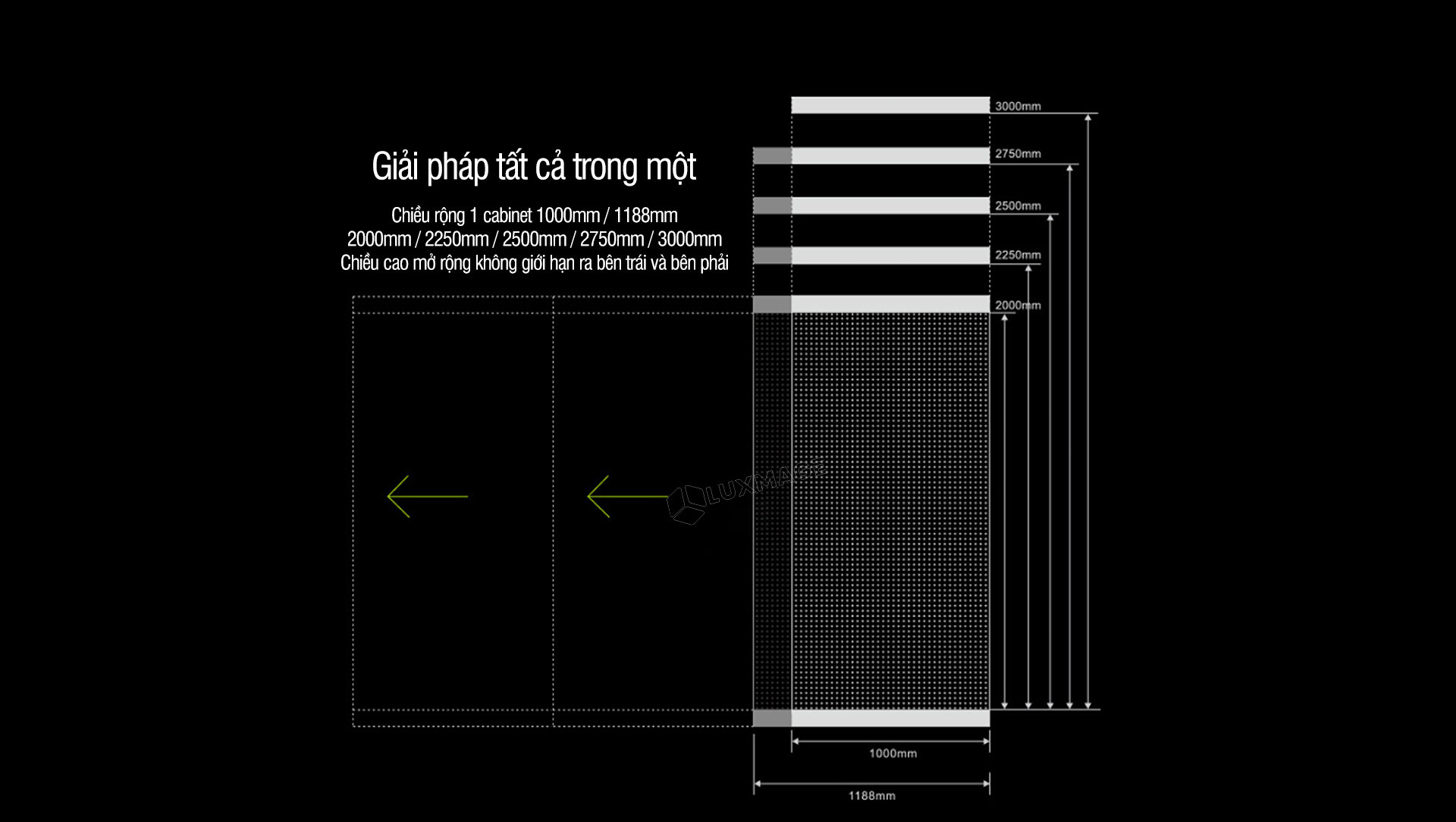 màn hình led trong suốt nsn Luxmage