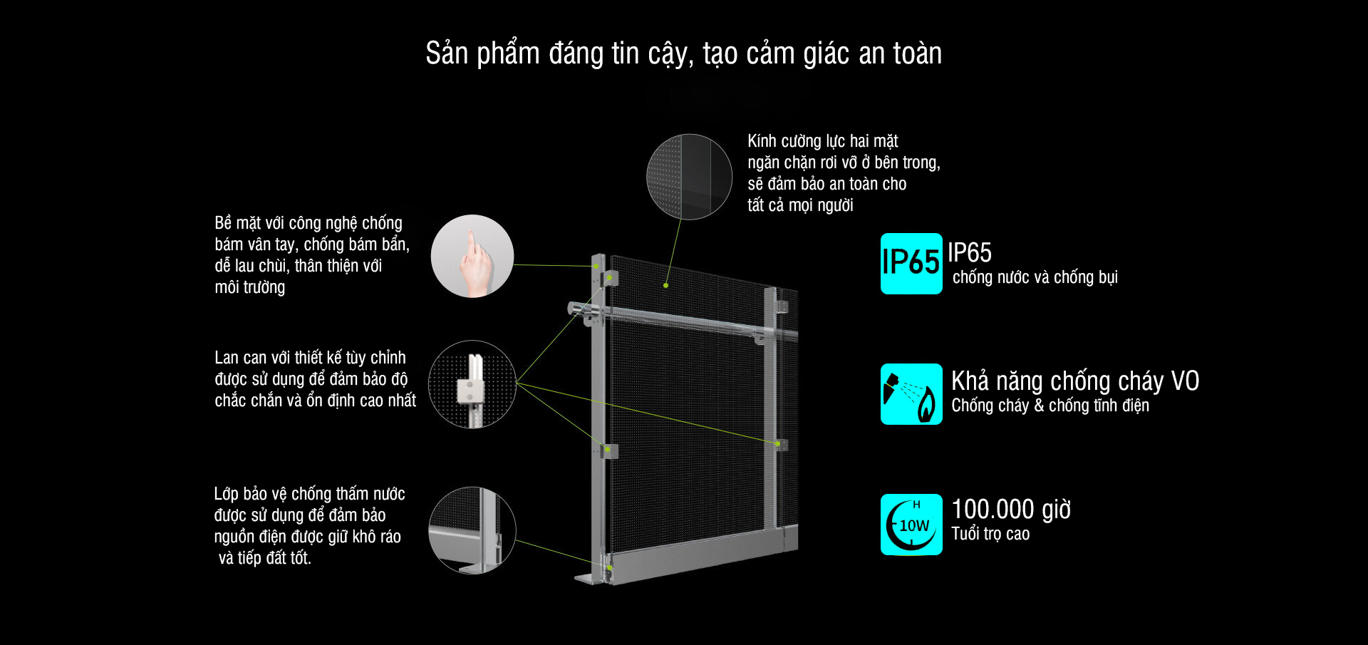 màn hình led kính trong suốt lan can