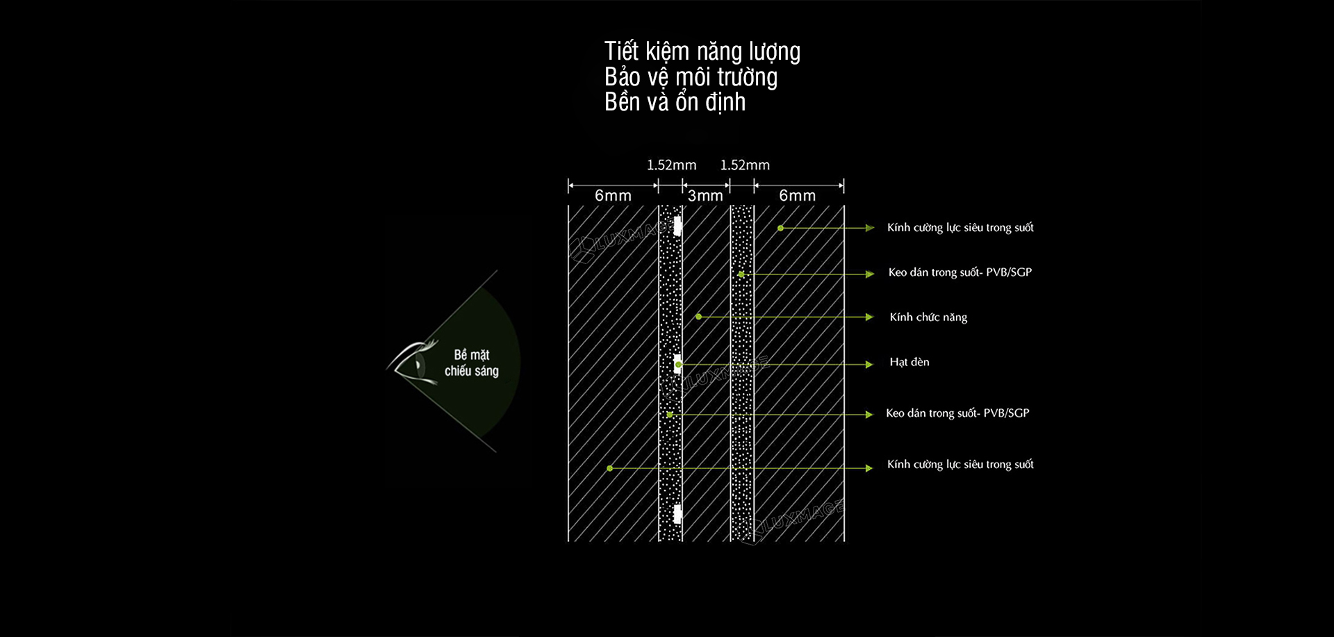 màn hình led kính trong suốt lan can