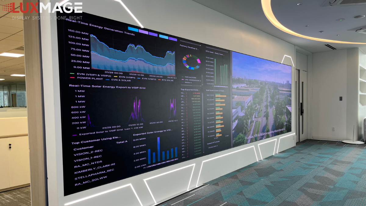 Dữ liệu vận hành được hiển thị chi tiết với độ phân giải cao. Khoảng cách điểm ảnh 1.53mm cho hình ảnh mịn, chữ số rõ ràng ngay cả khi xem ở cự ly gần.