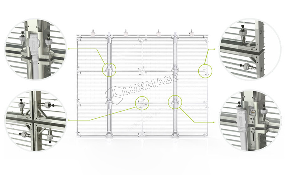 6 hướng phát triển chính của màn hình LED quảng cáo trong tương lai