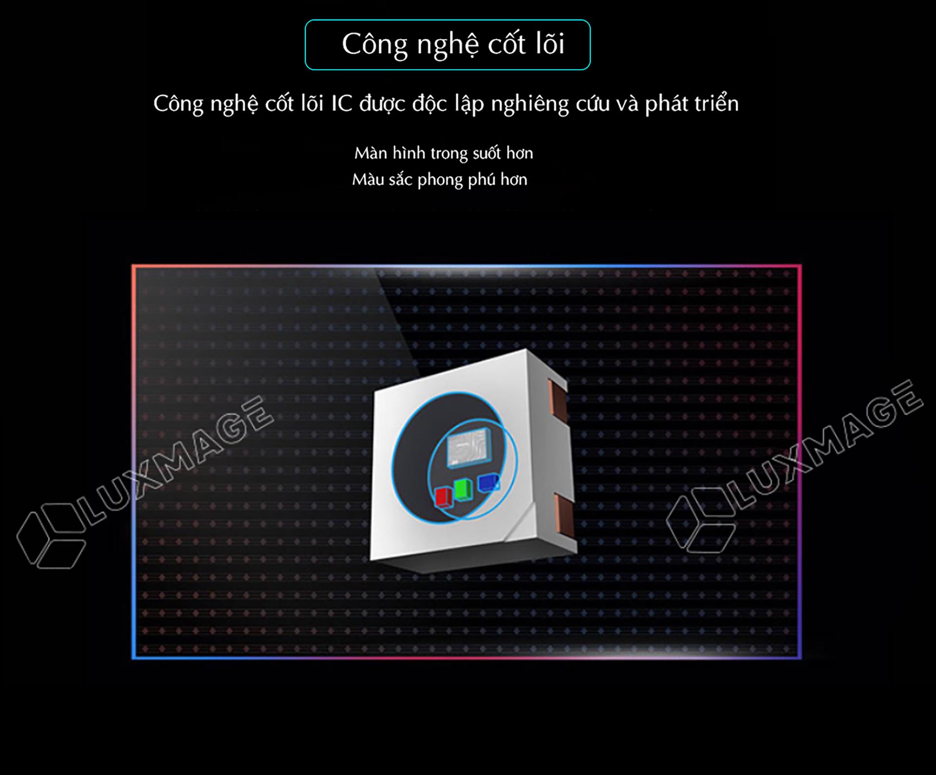 màn hình led trong suốt