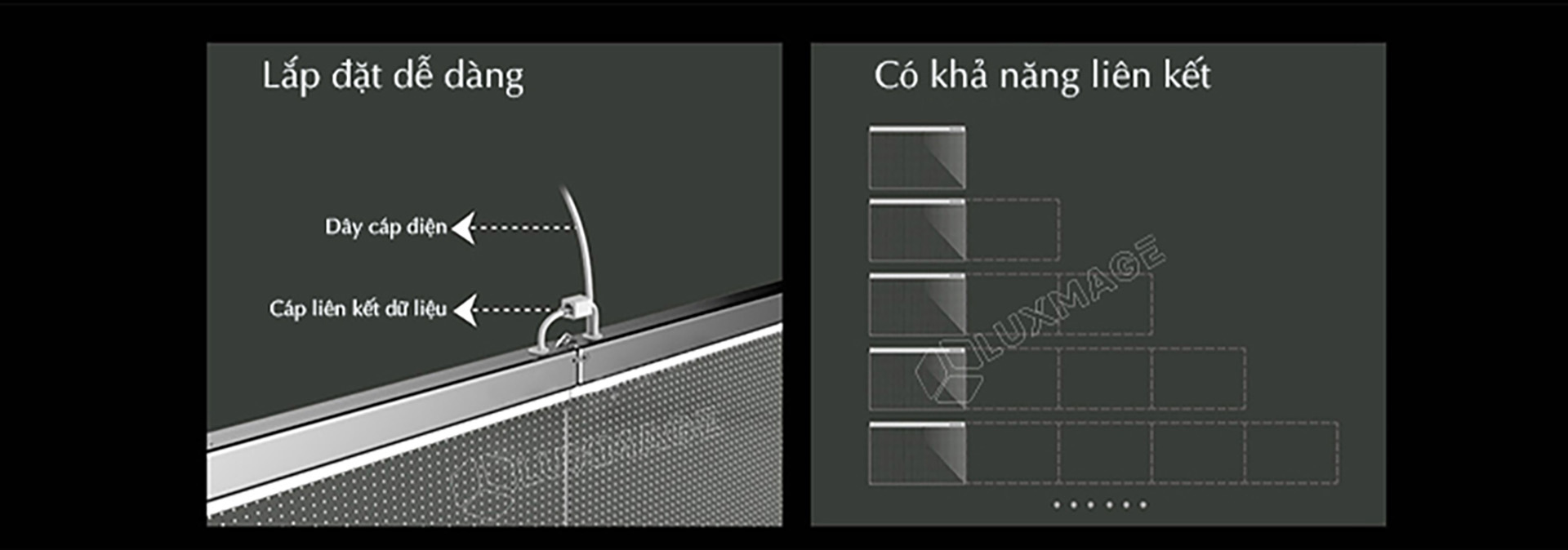 màn hình led trong suốt