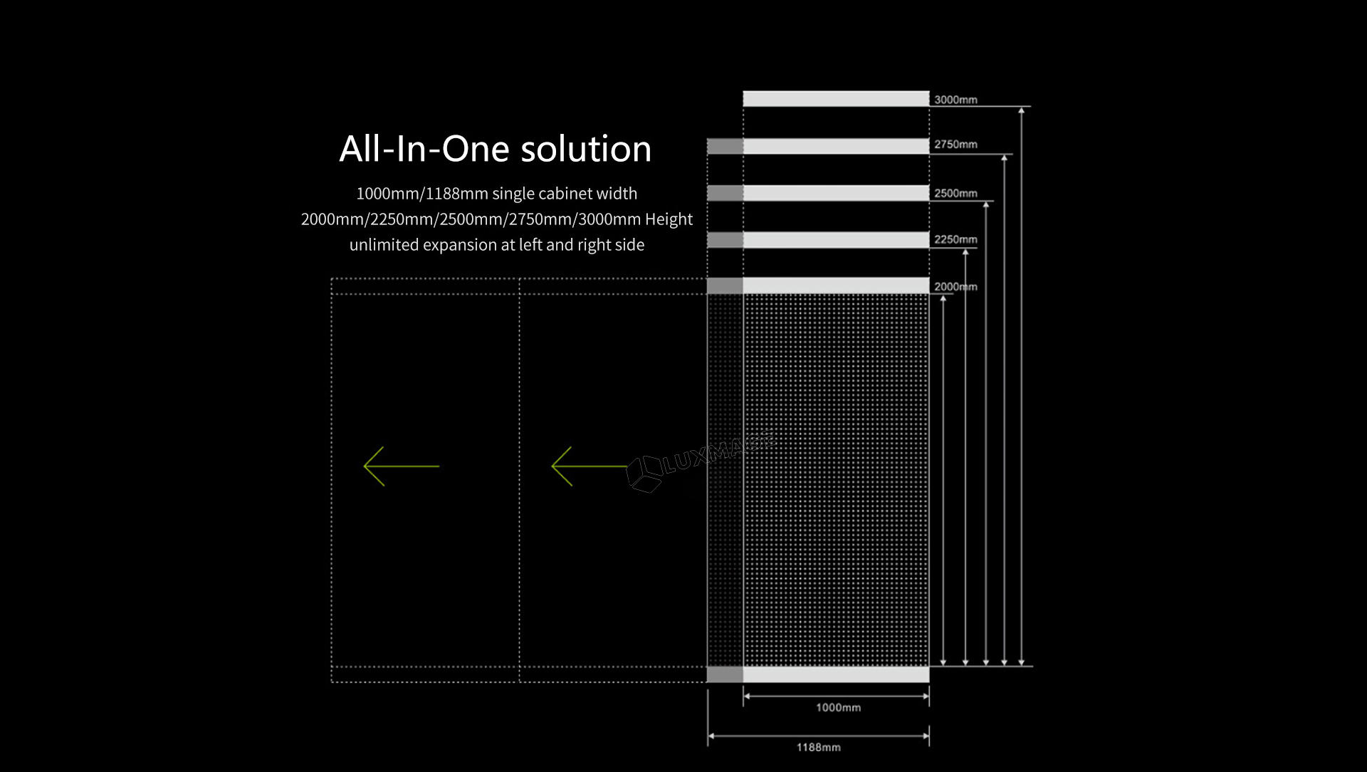 transparent led display